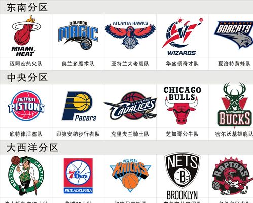 ESPN：本赛季自开局0胜2负以后火箭就没有再出现过连败（ESPN：火箭自0-2开局以来未再遭遇连败）